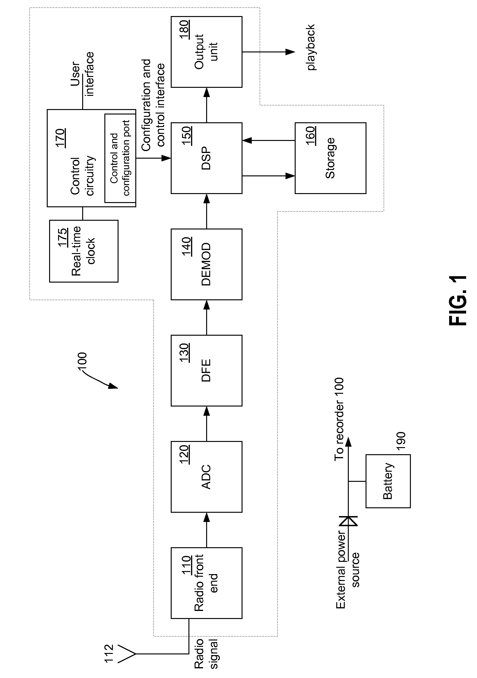 Wideband personal-radio recorder