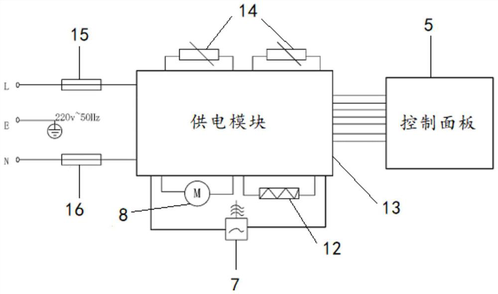 Wet etching equipment and photoresist cleaning and developing device