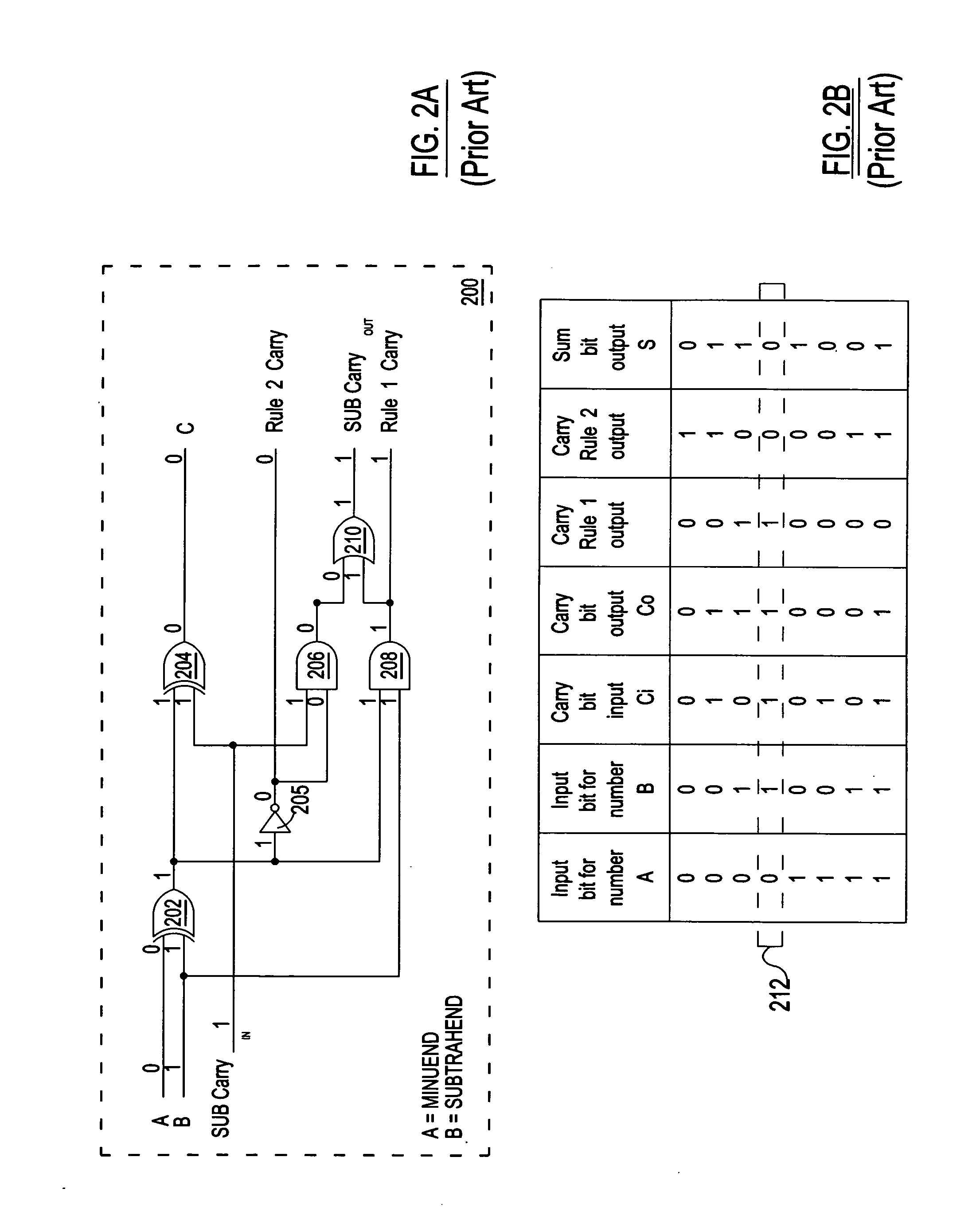 OSBS subtractor Accelerator