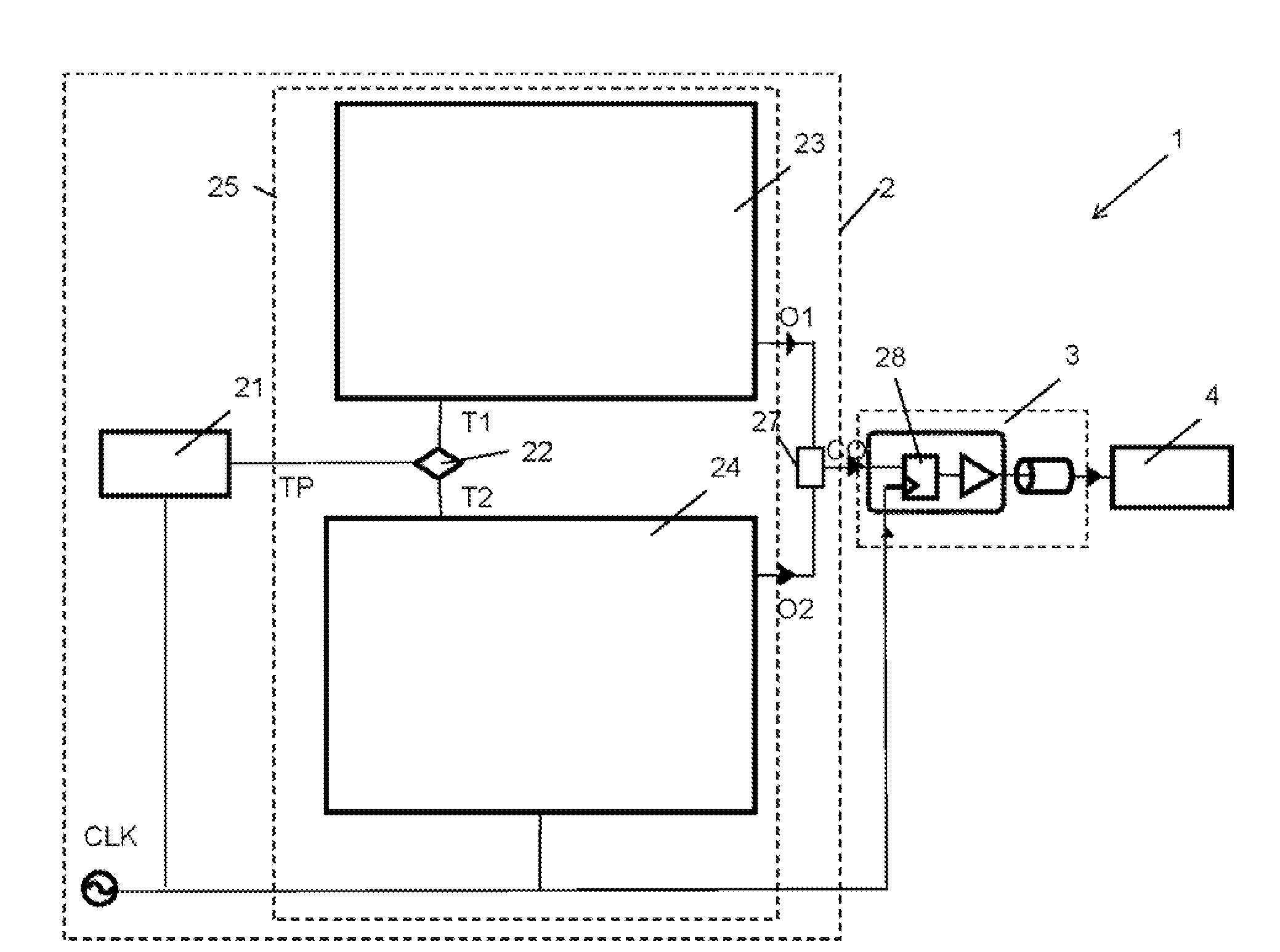 Method and apparatus for generating a multi-level pseudo-random test signal