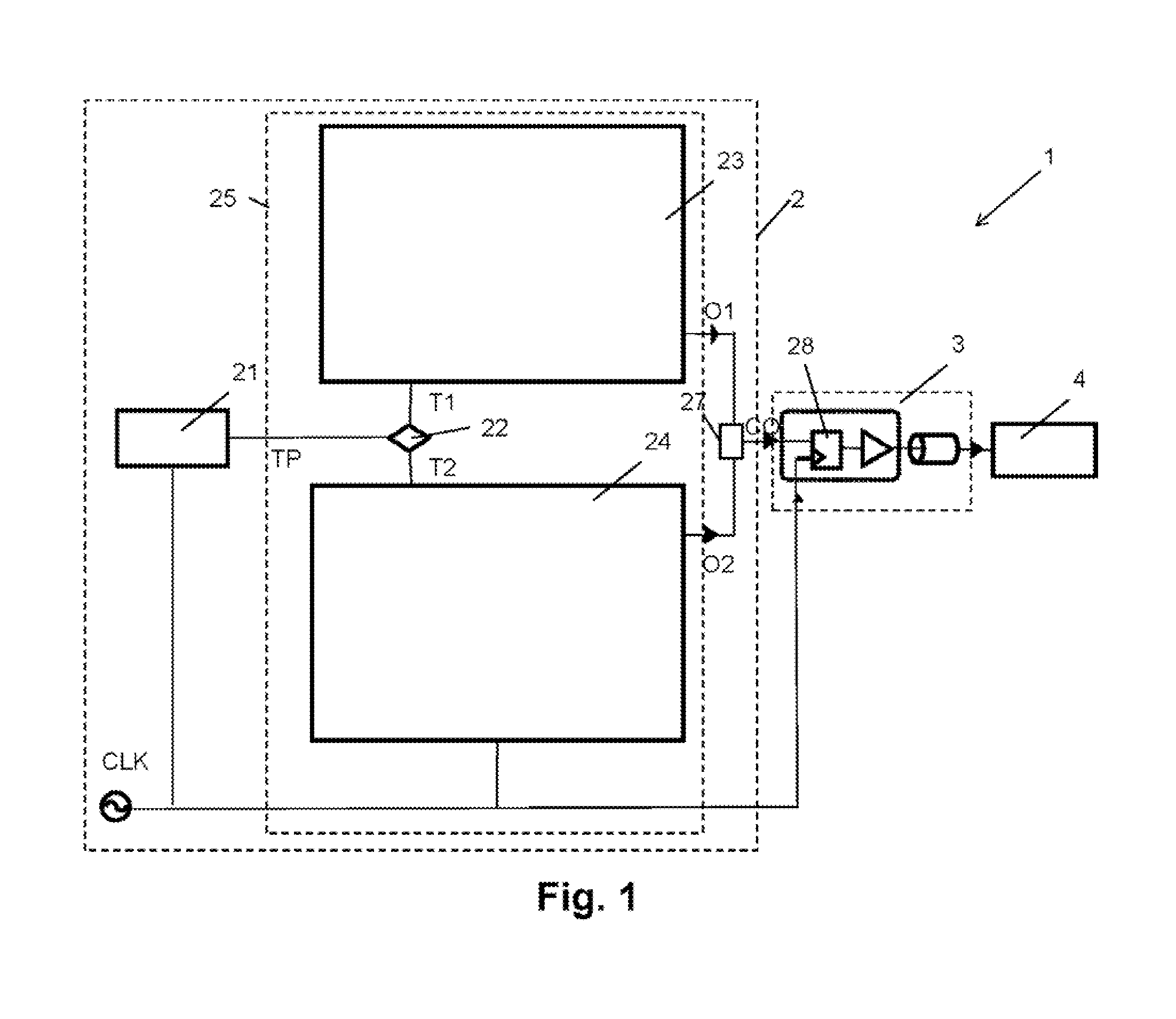 Method and apparatus for generating a multi-level pseudo-random test signal