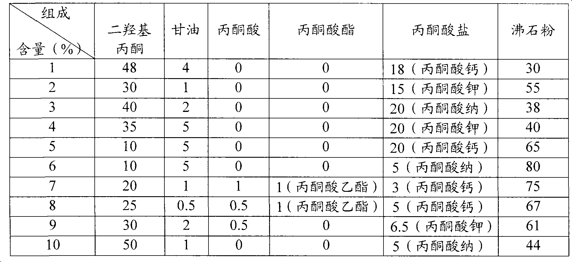 Lean-type feed additive and application thereof