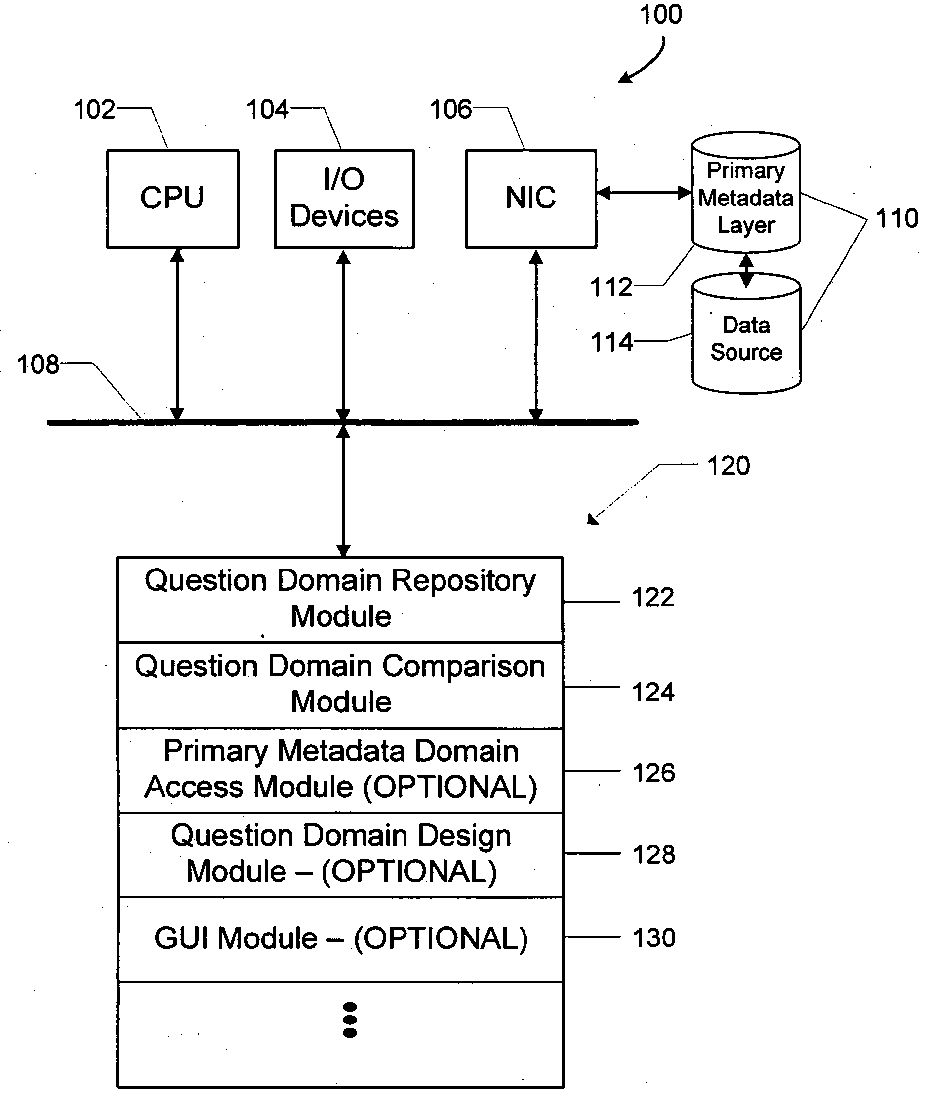 Apparatus and method for comparing metadata structures