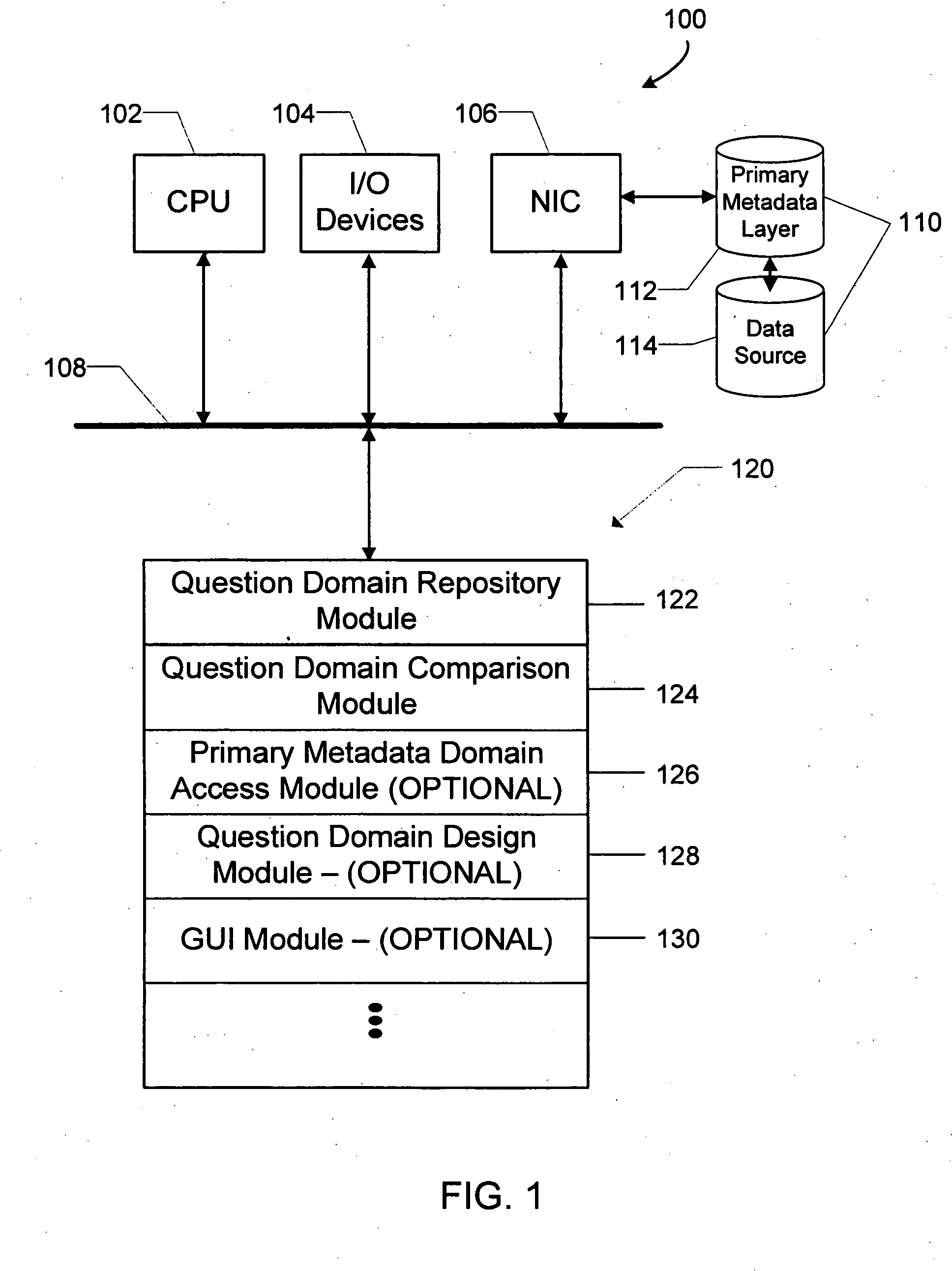 Apparatus and method for comparing metadata structures