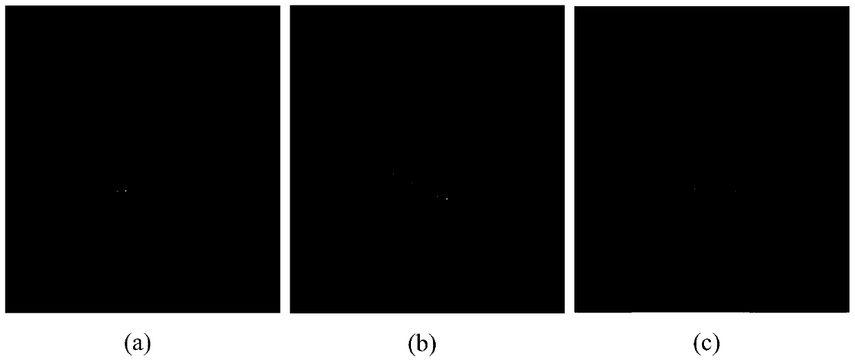 Robust video SAR image sequence registration method