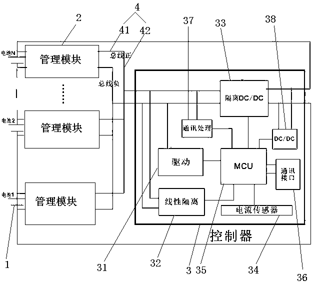 Intelligent battery system