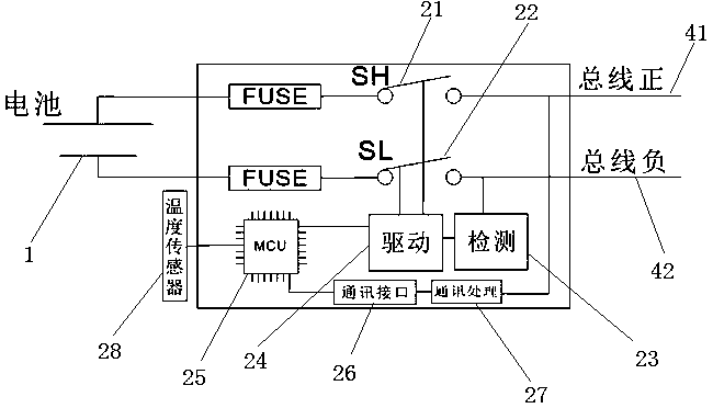 Intelligent battery system