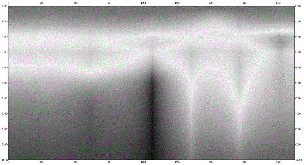 Modeling method of depth domain interval velocity initial model