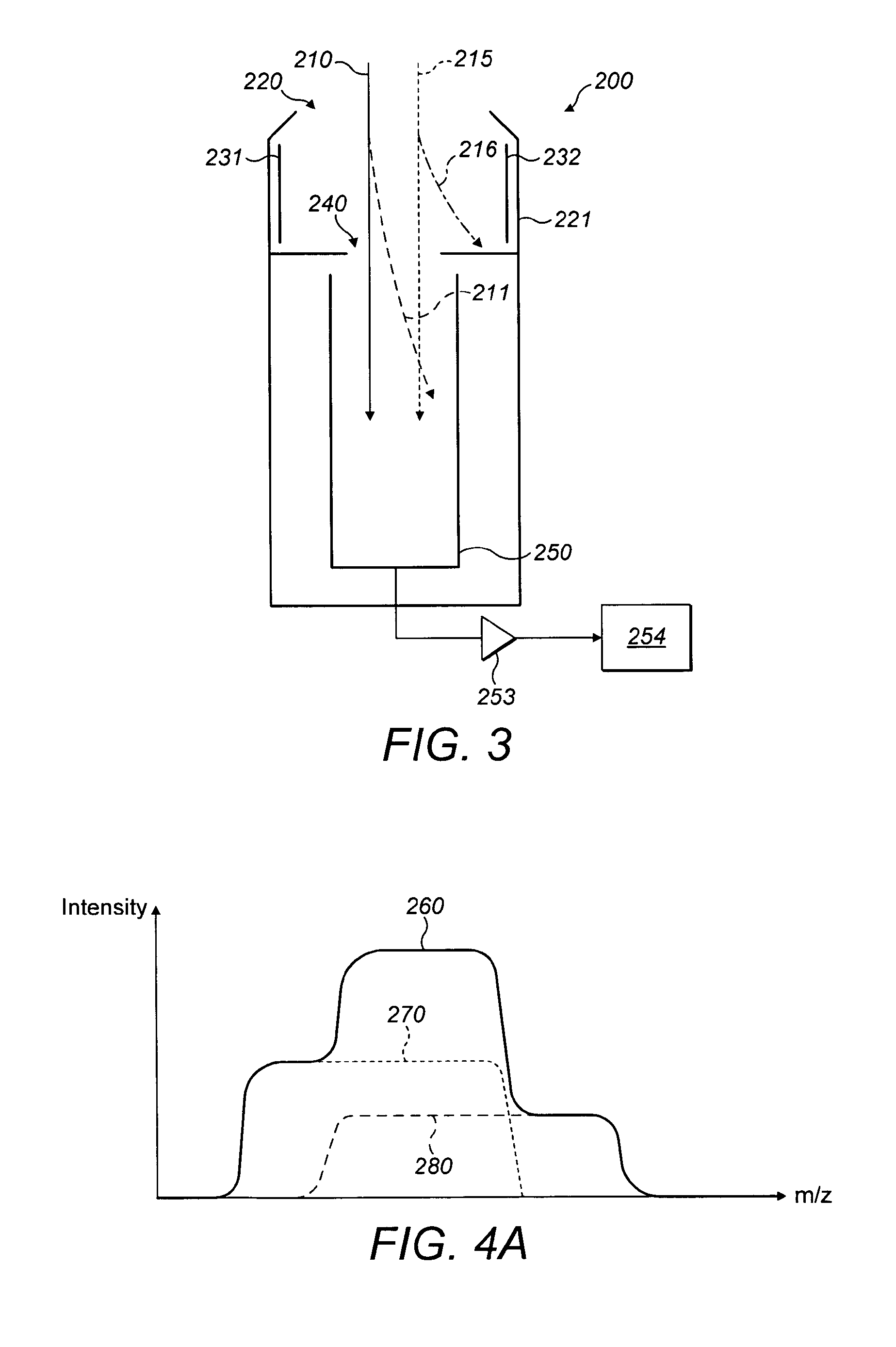 Ion detection arrangement