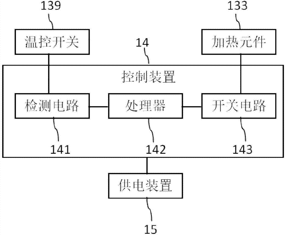 Atomization device and electronic cigarette with same