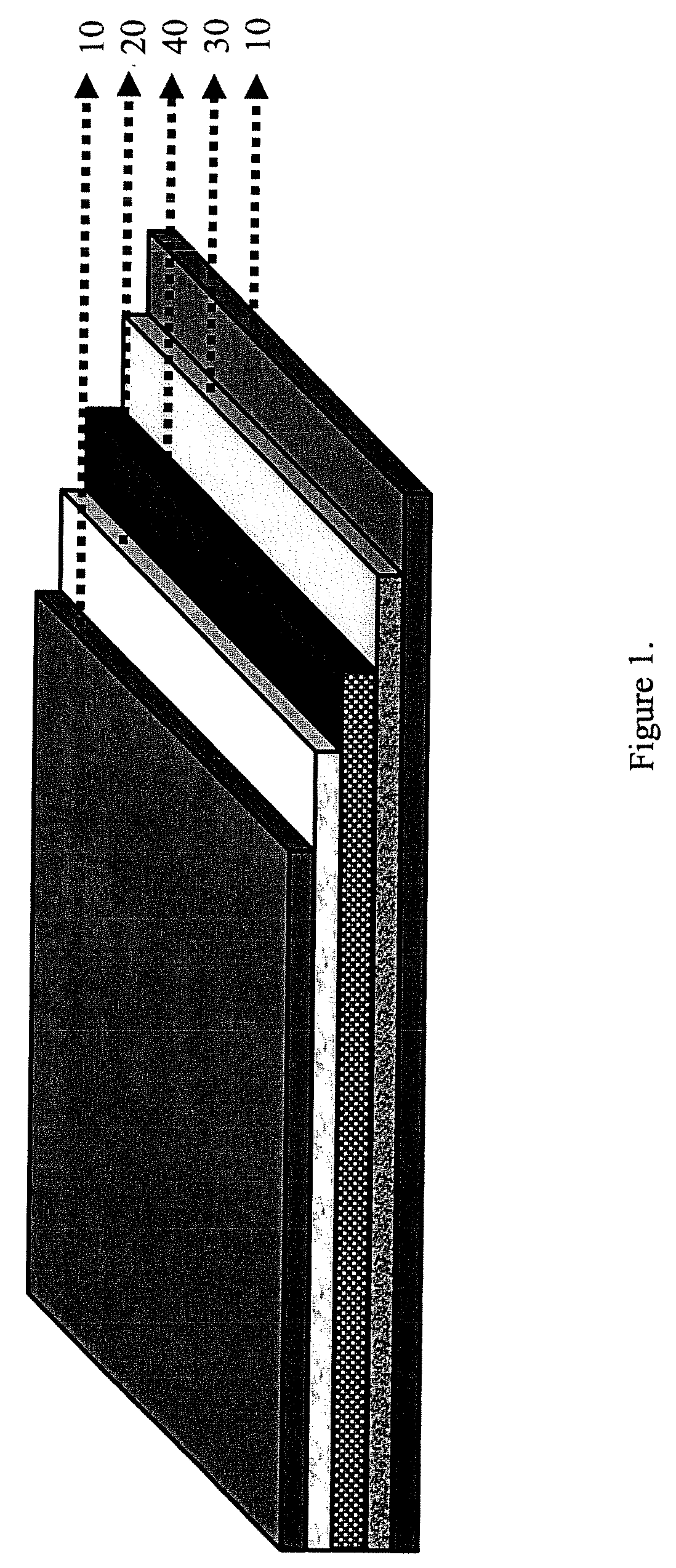 Electrochromic devices utilizing very low band gap conjugated counter electrodes: preparation and use