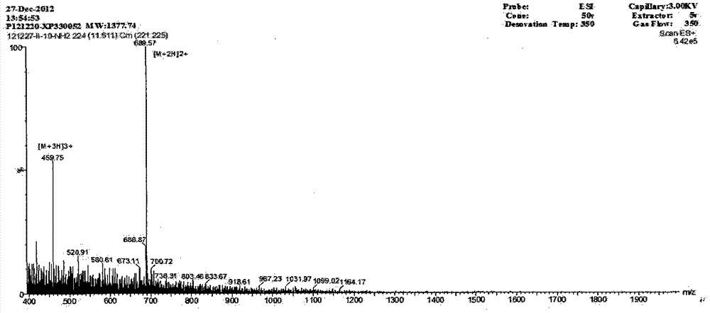 Derived peptide IR2 of pig-derived antibacterial peptide as well as preparation method and application thereof