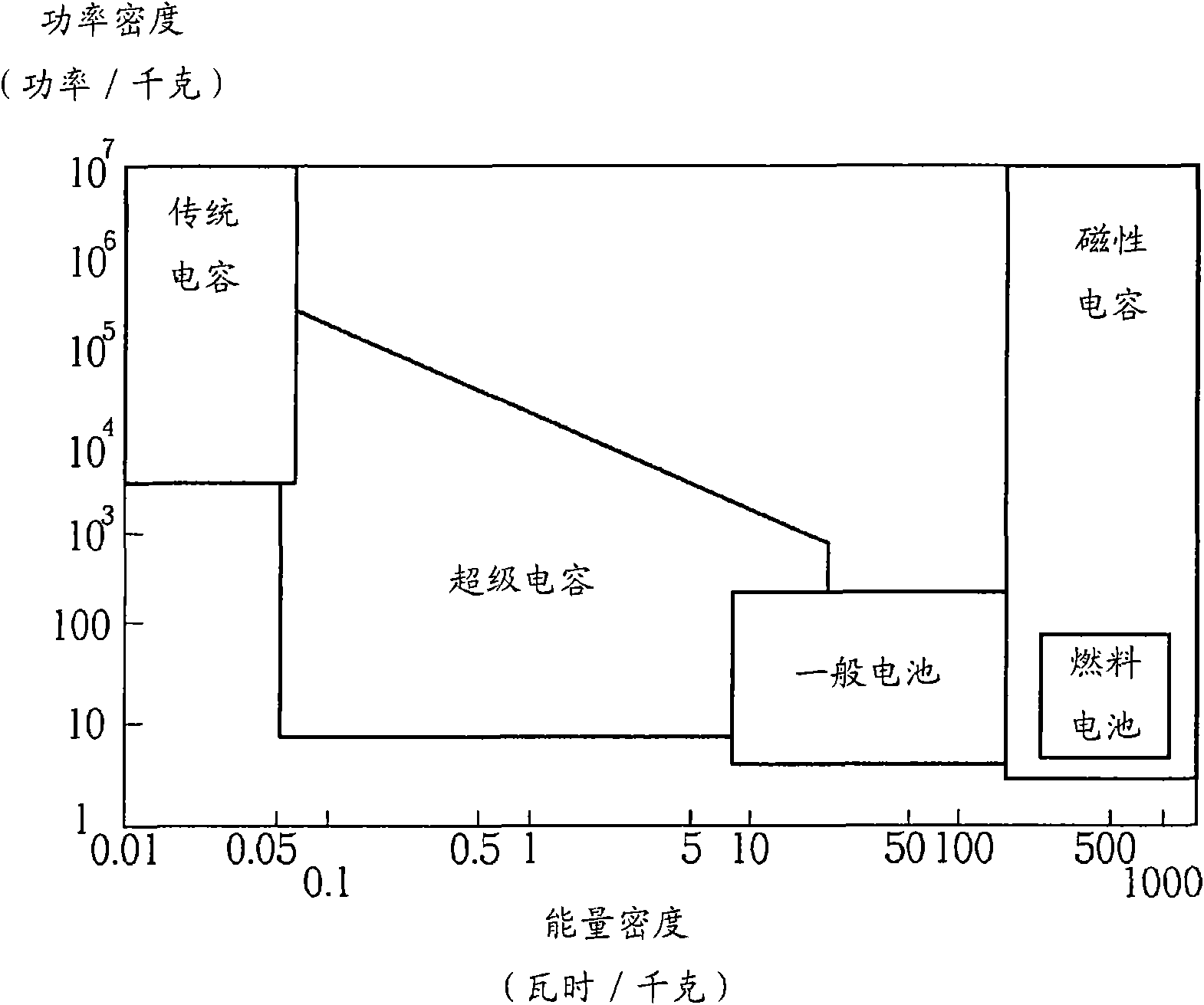 Power supply system