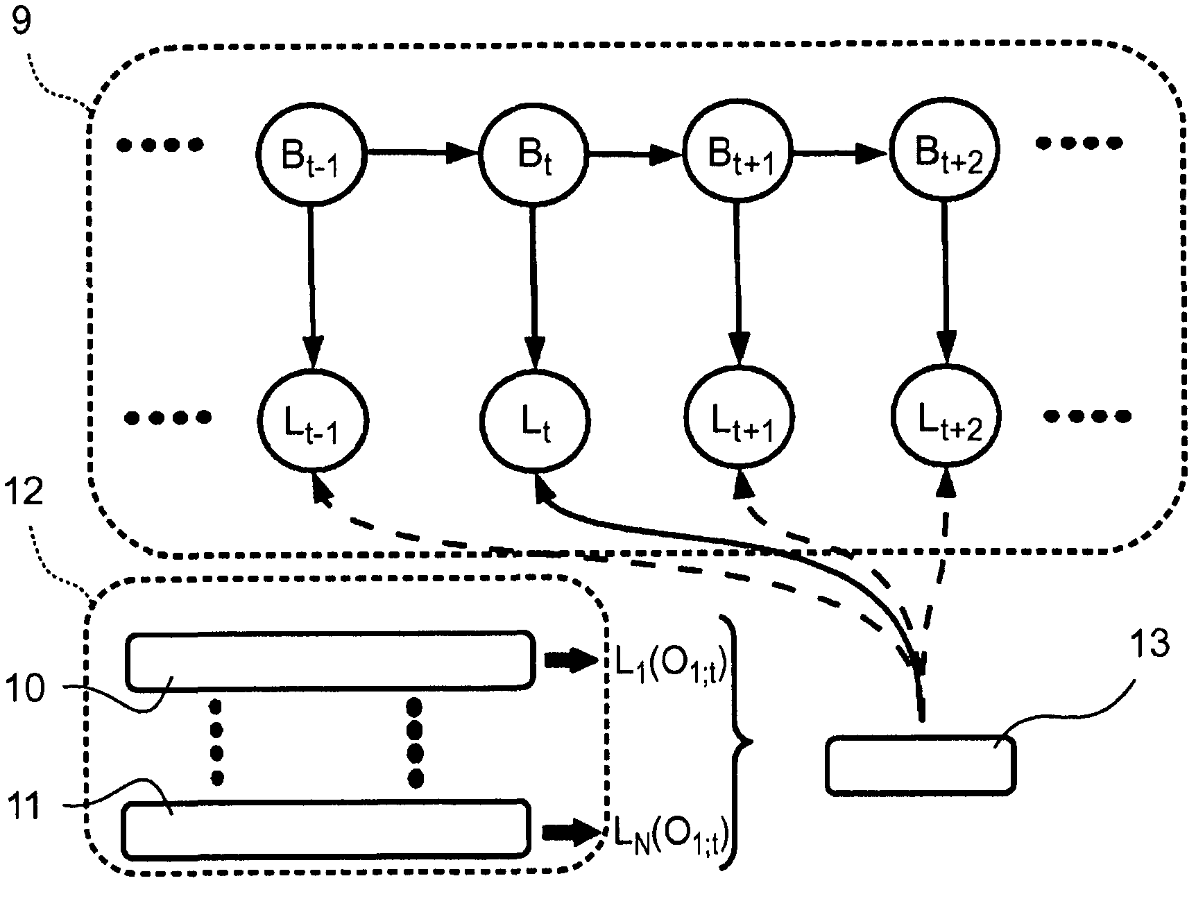 Vehicle or traffic control method and system