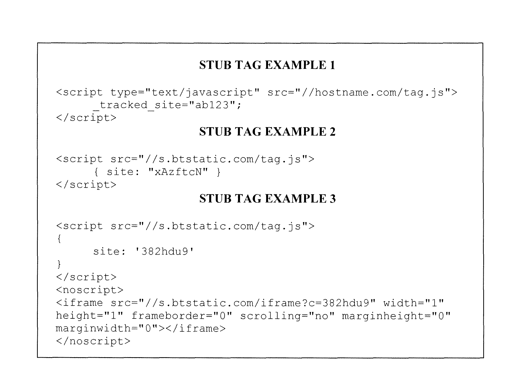 Unified collection and distribution of data