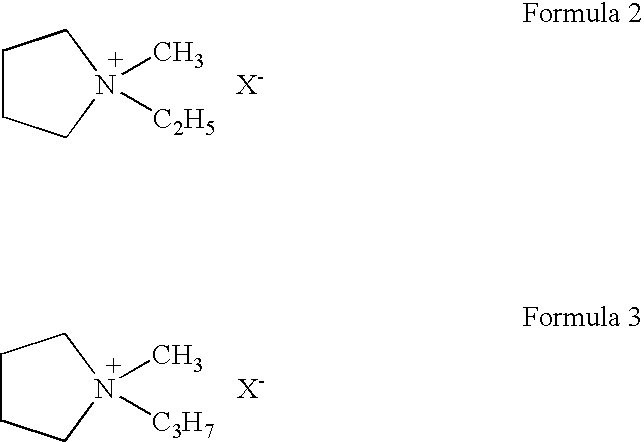 Electric double layer capacitor