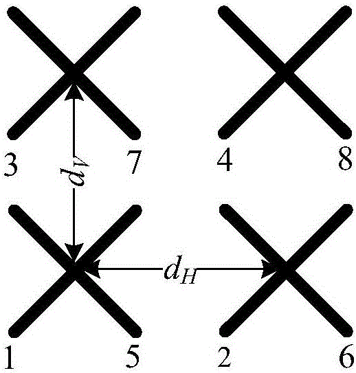 Information feedback method and apparatus, terminal and eNodeB