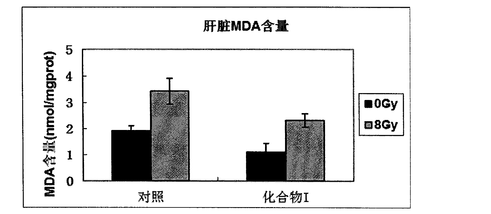 Anti-radiation medicine and manufacturing method and application