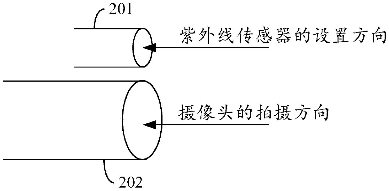 Shooting reminding method, wearable device and storage medium