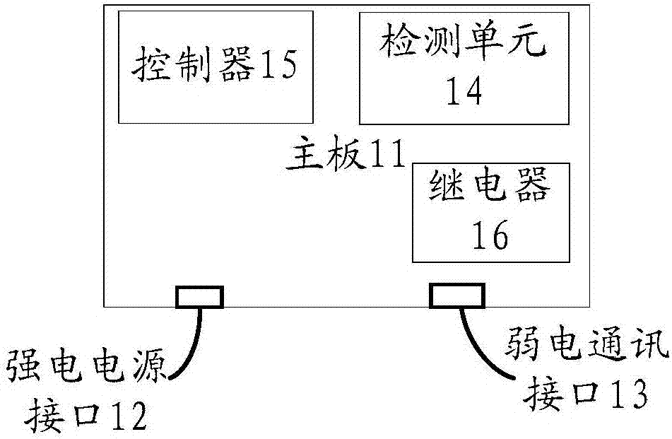 Single-phase power supply unit and control method thereof