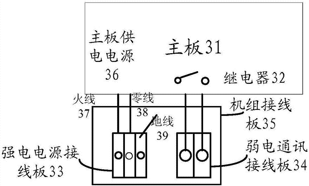 Single-phase power supply unit and control method thereof