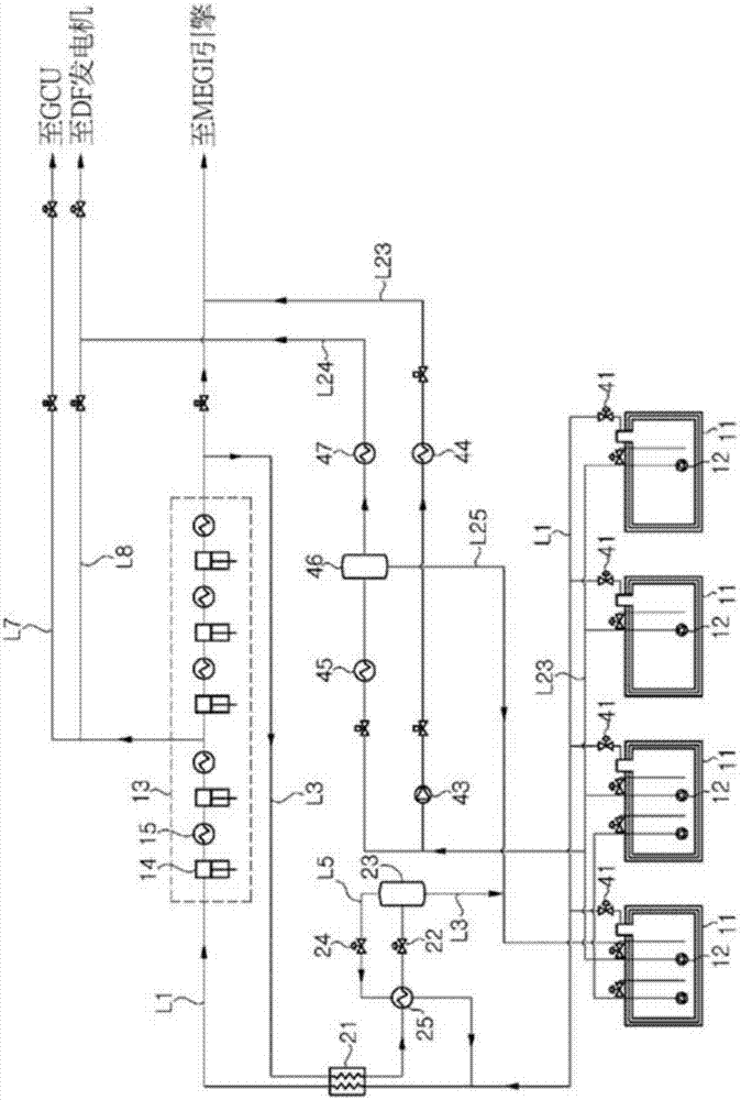 Boil-off gas treatment system