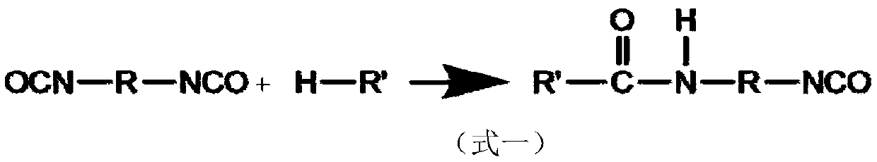 Water-soluble blocked polyurethane curing agent and preparation method and application thereof