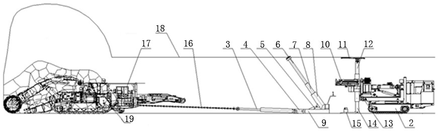 Rescue and withdrawal device for underground excavation and mining equipment and its use method