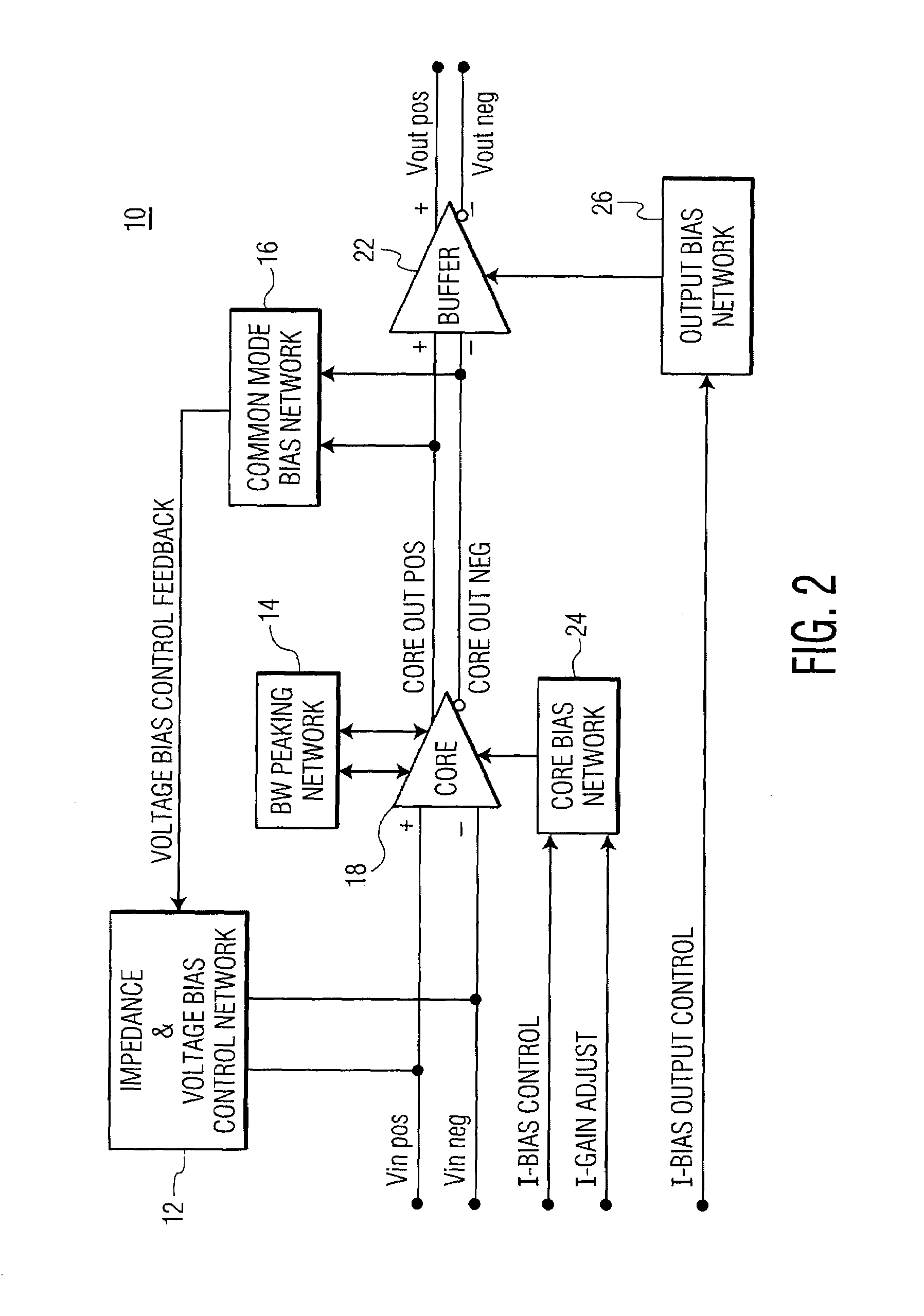 Ultra wide band, differential input/output, high frequency amplifier in an integrated circuit