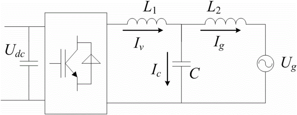 Control method for single-phase grid-connected inverter and control parameter obtaining method therefor