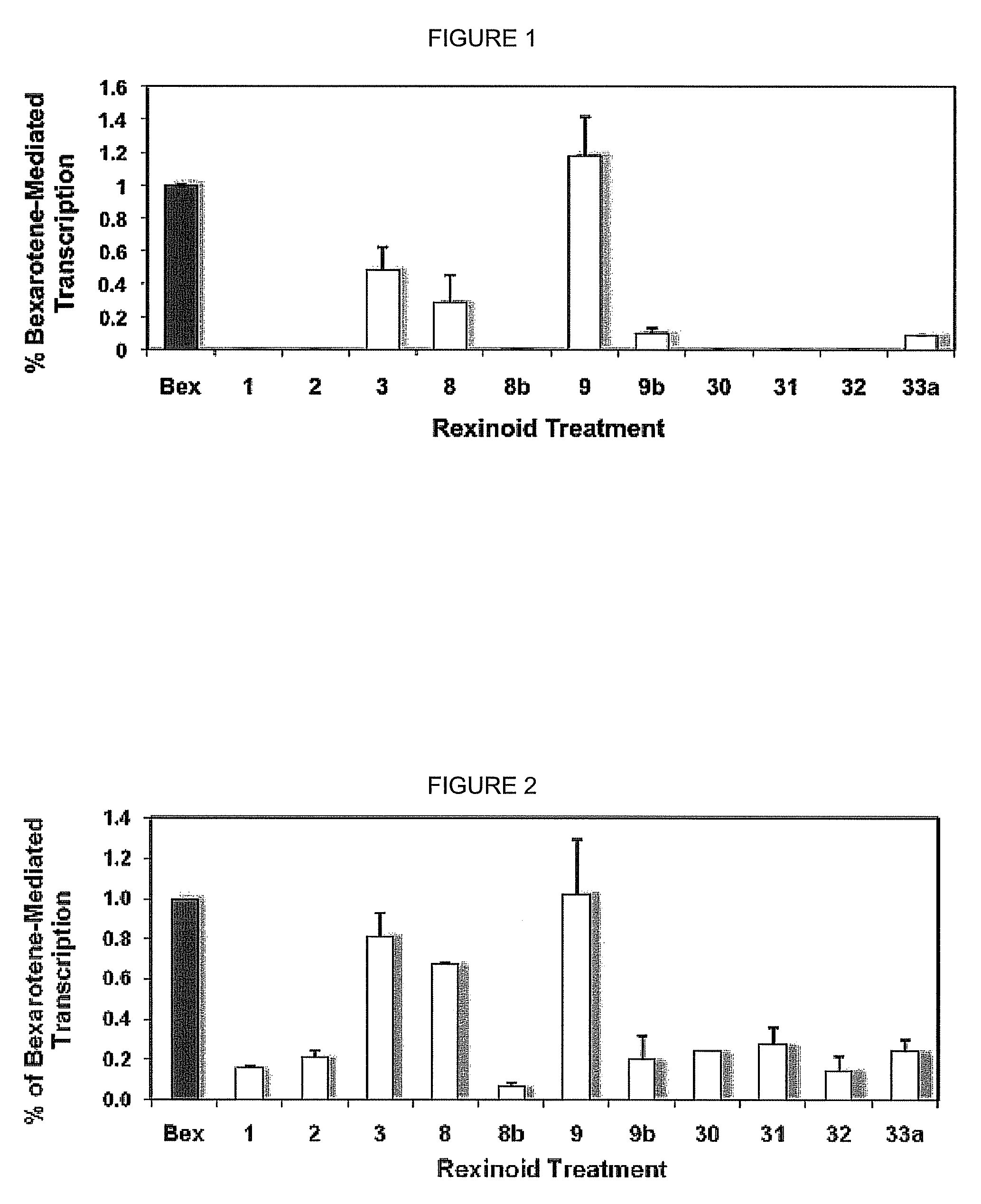 Bexarotene analogs