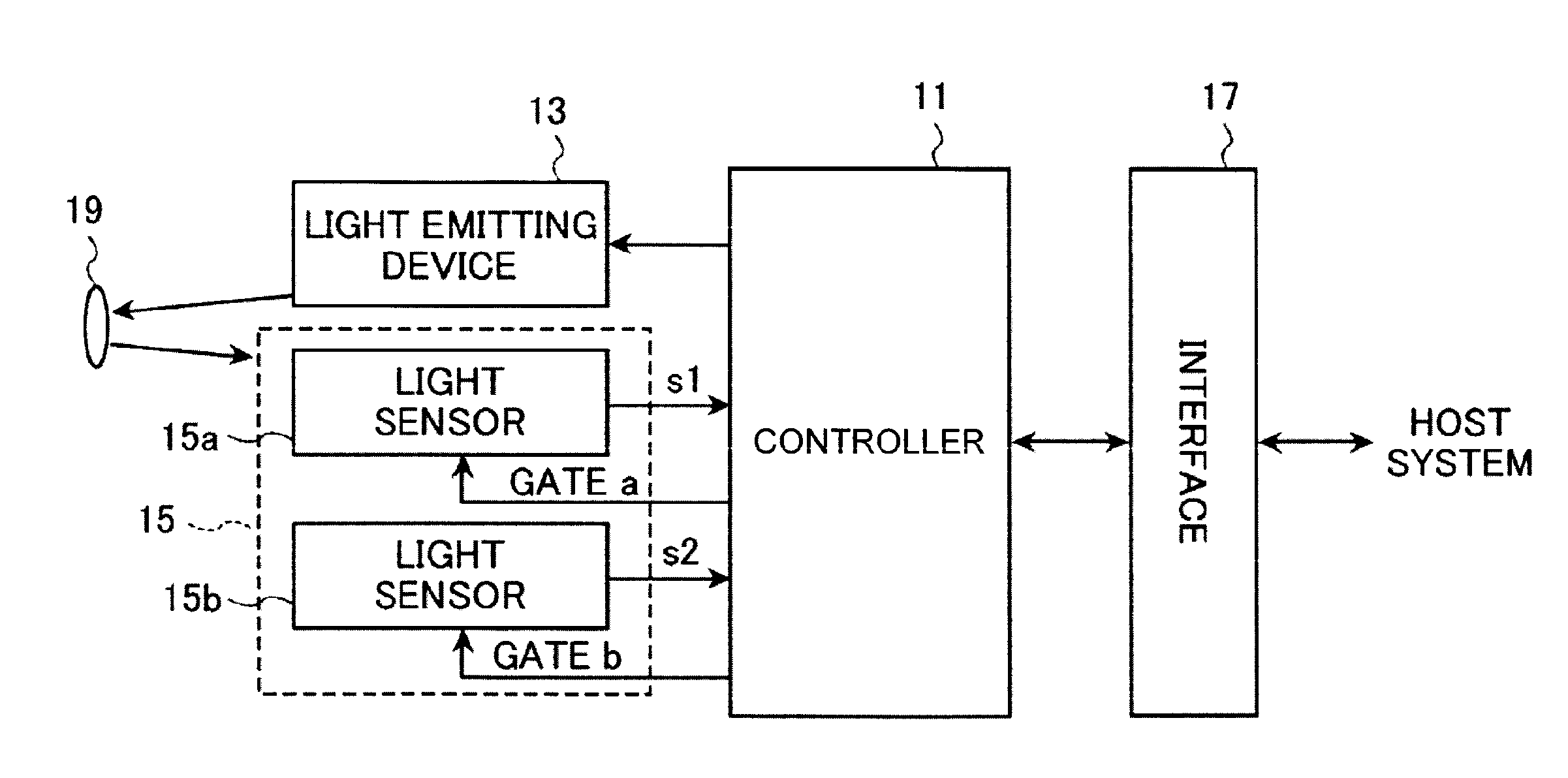 Distance detection device and method including dynamically adjusted frame rate