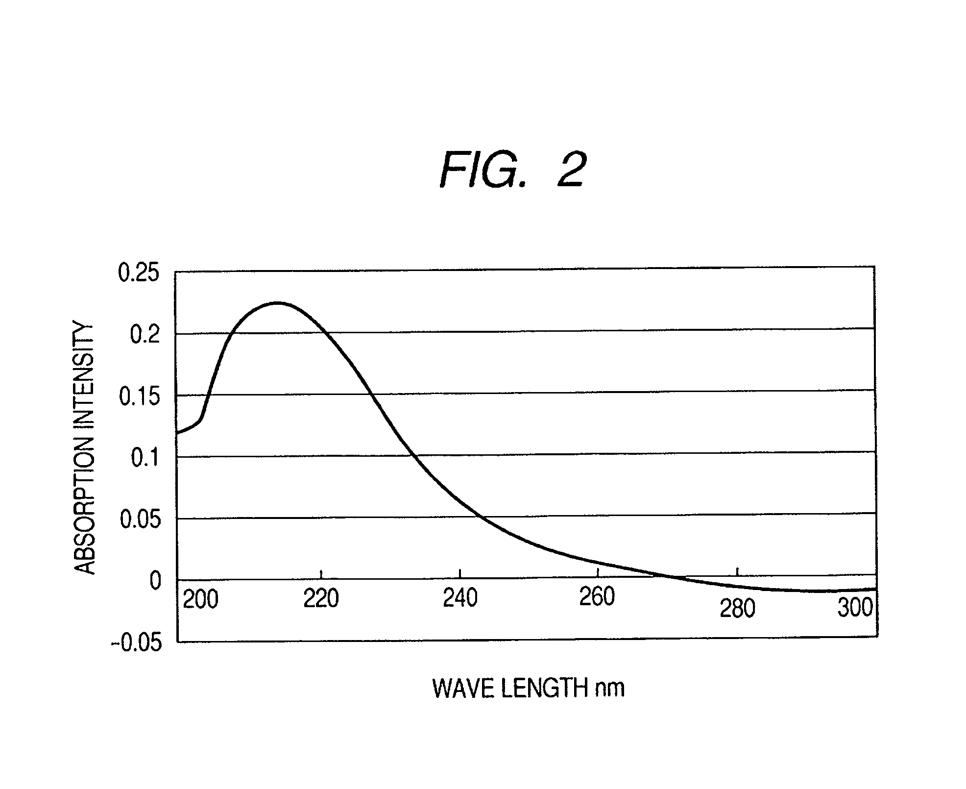 Liquid discharge head manufacturing method, and liquid discharge head obtained using this method