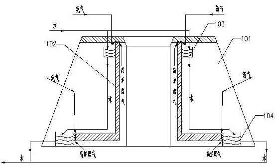 A cooling method for a distributor