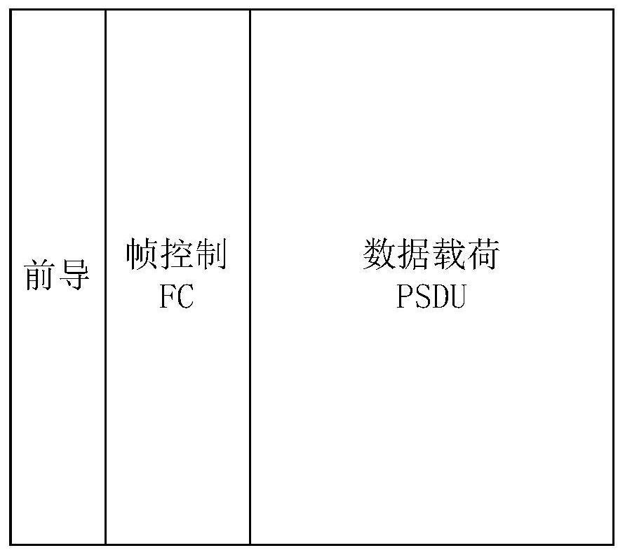 A Phase Compensation Method of Sampling Frequency Offset in OFDM System