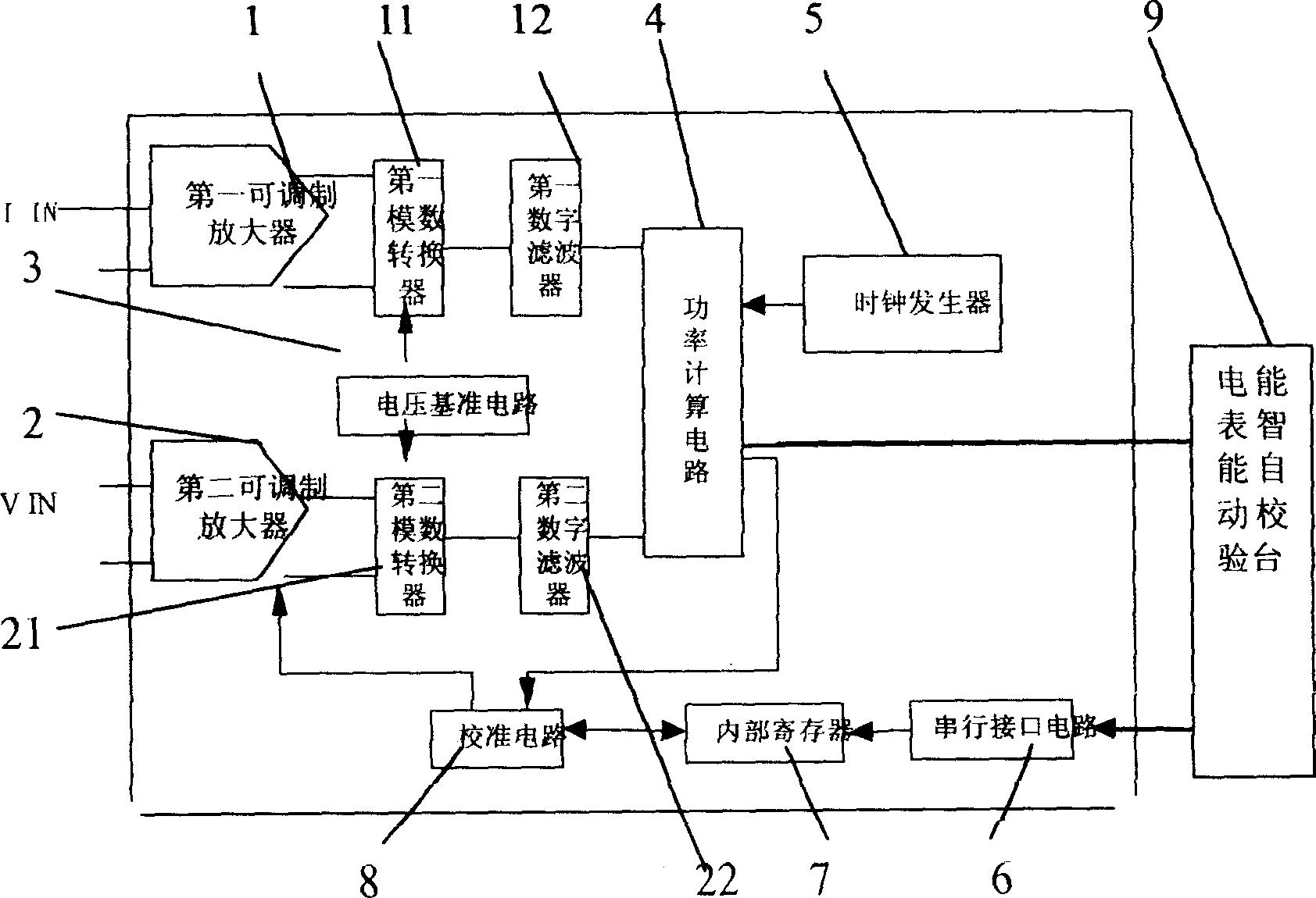 Pre-calibration electrical energy measuring chip