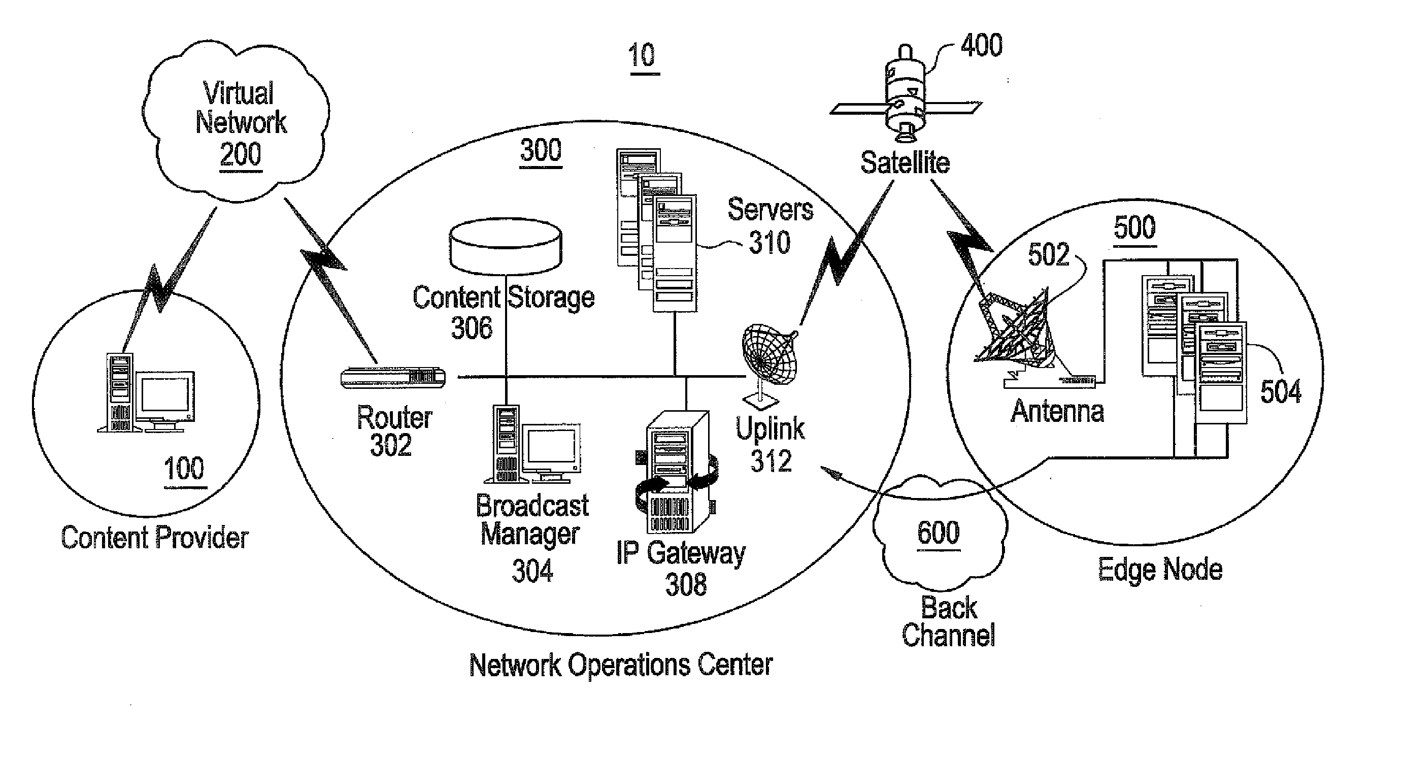 Network operation center architecture in a high bandwidth satellite based data delivery system for internet users