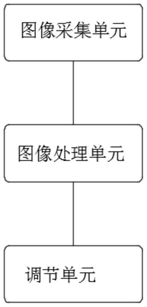 Quantum dot LED atmosphere lamp manufacturing method and safe driving auxiliary lighting system