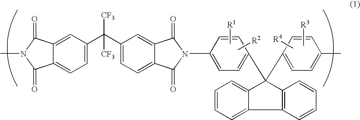 Method for manufacturing a birefringent film