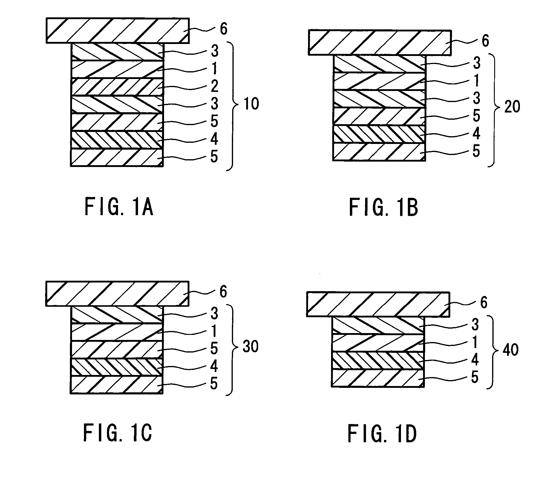 Method for manufacturing a birefringent film