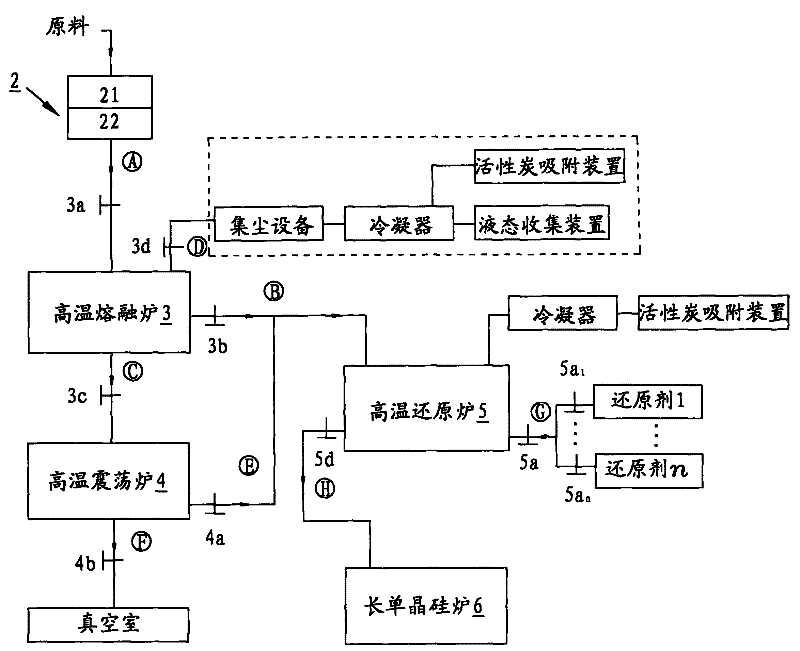 Device and method for continuous purification reaction treatment of monocrystalline silicon or polycrystalline silicon produced from silicon ore