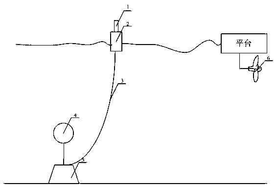 A Real-time Acoustic Detection Method of Ocean Internal Waves Based on Line Spectrum Recognition