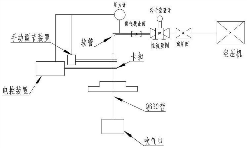 Air blowing type liquid level meter