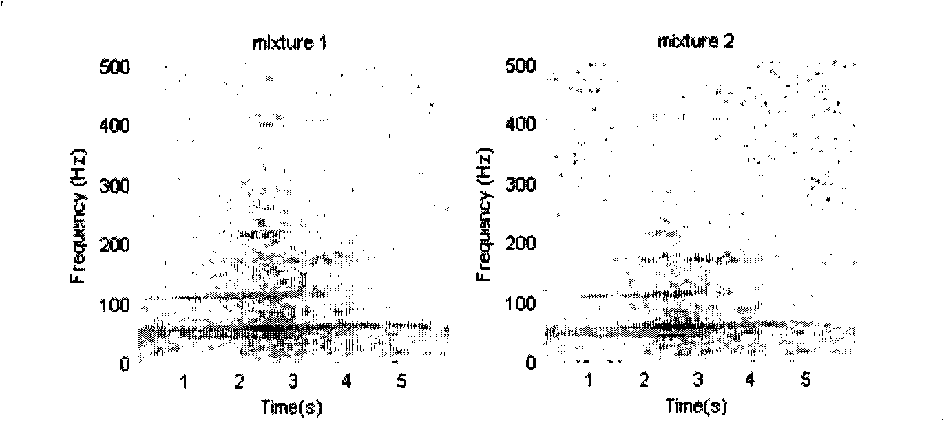 Multiple vehicle acoustic signal based on particle filtering in wireless sensor network