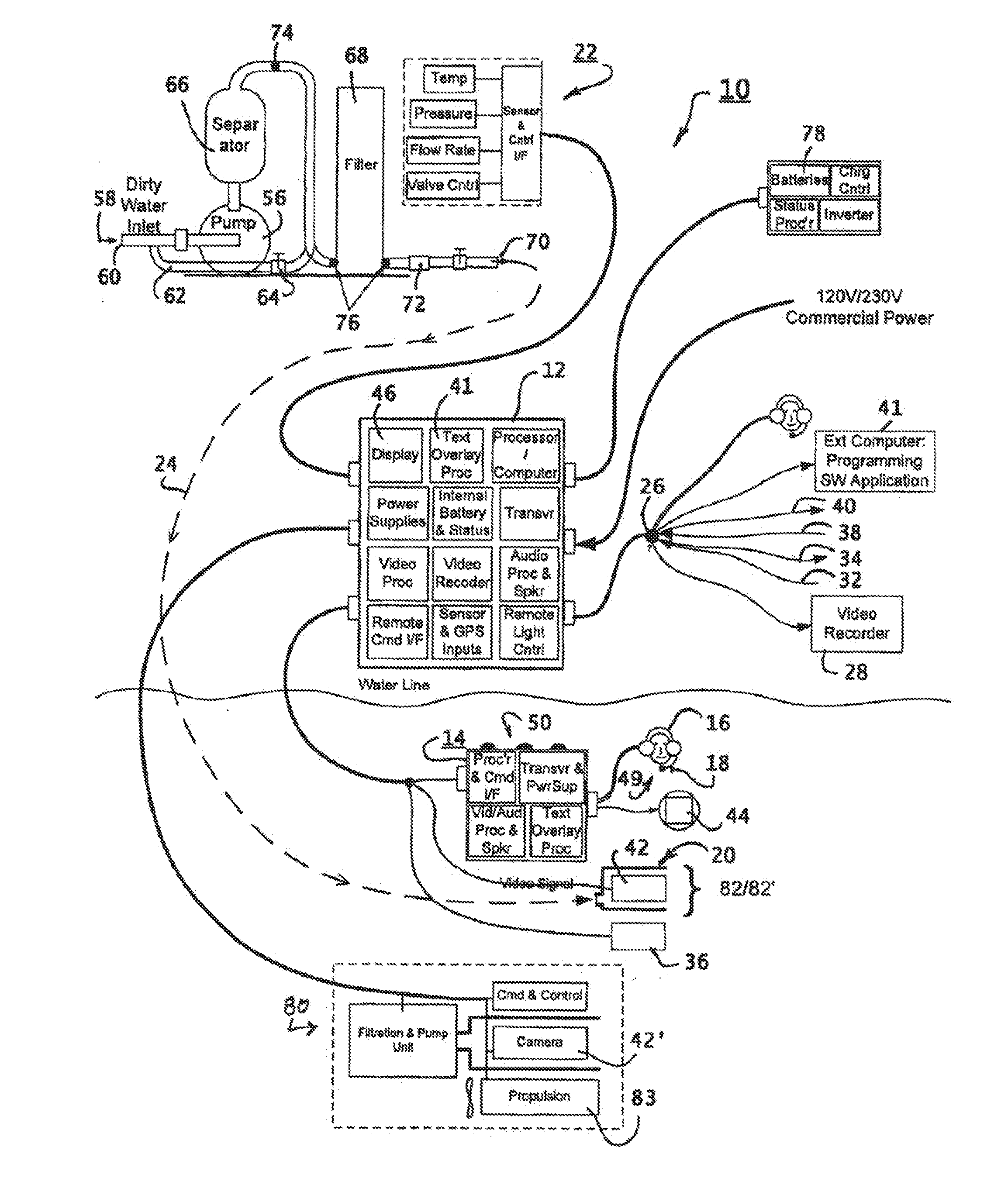 Integrated System for Underwater Viewing and Communications in Turbid Water