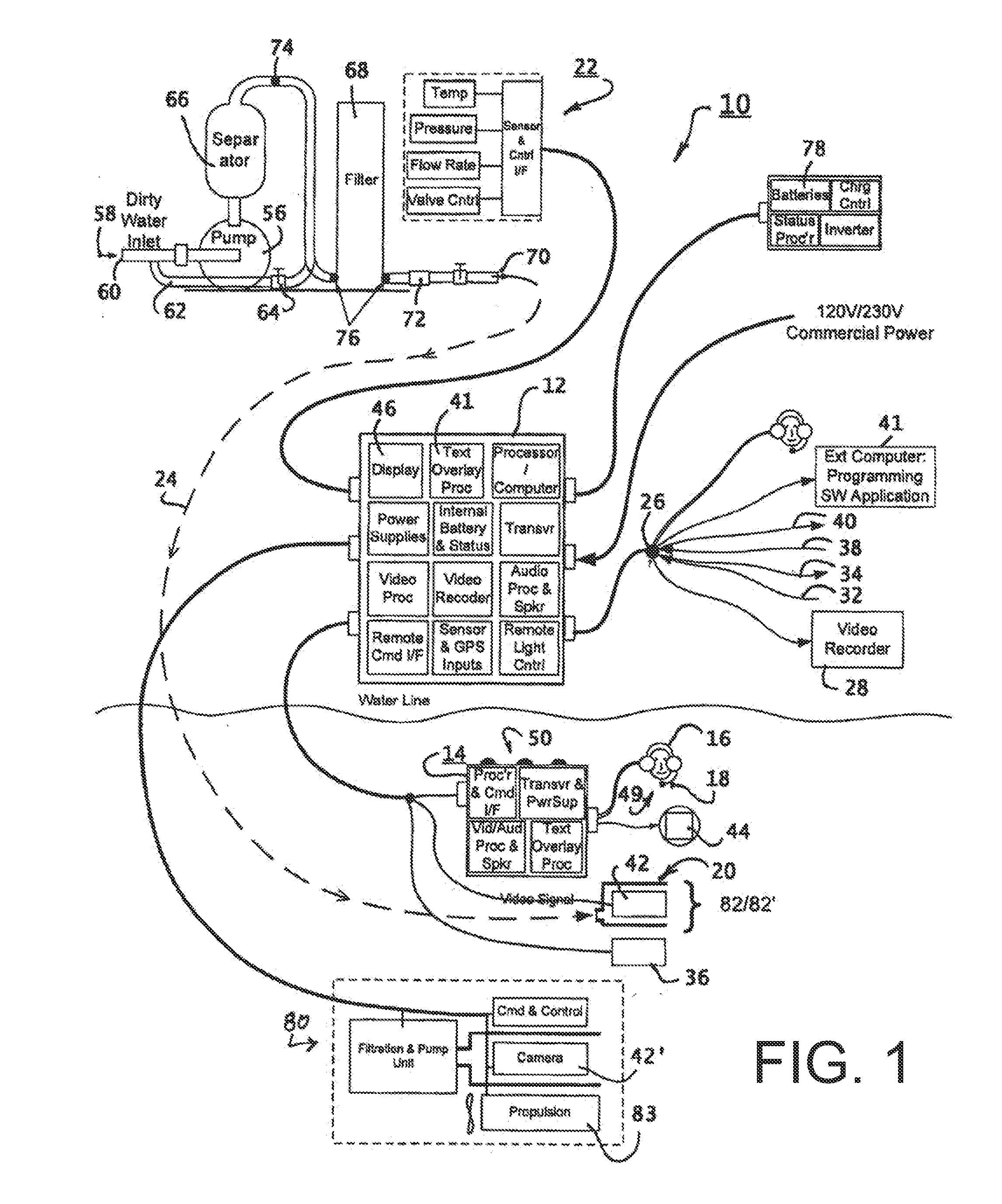 Integrated System for Underwater Viewing and Communications in Turbid Water