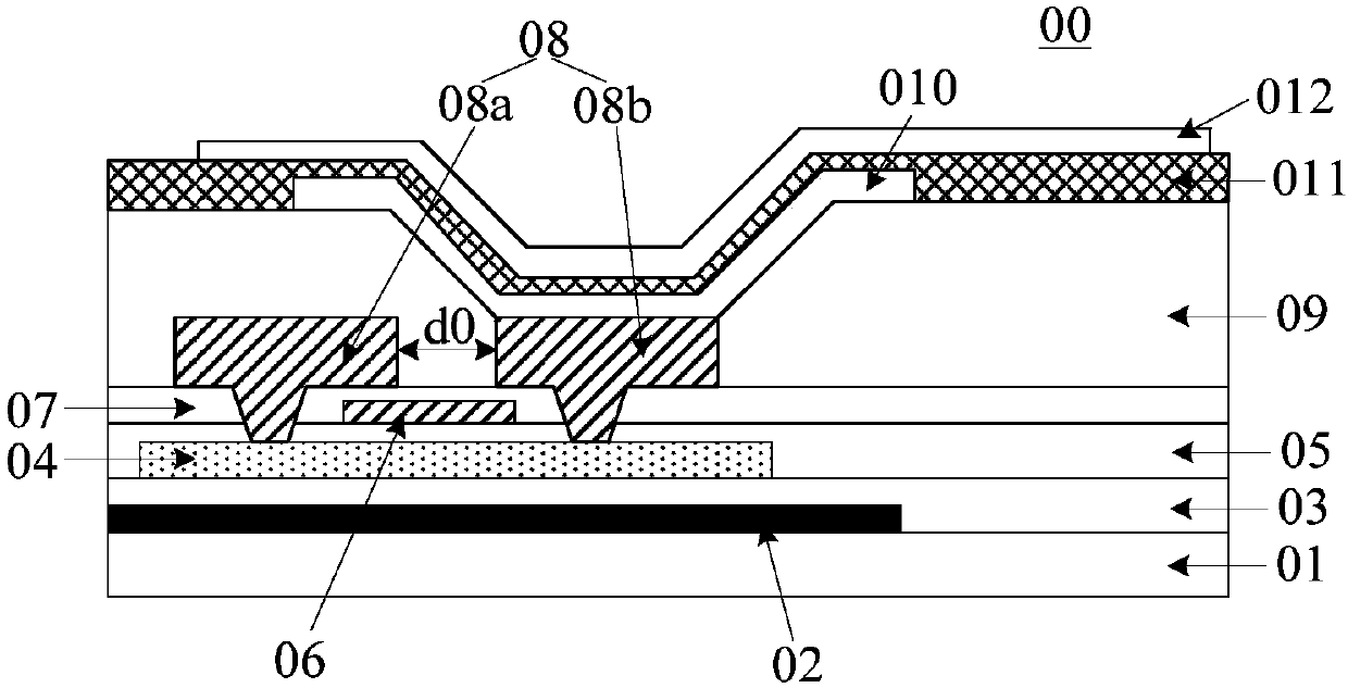 Thin film transistor, array substrate, manufacturing method of array substrate and display device