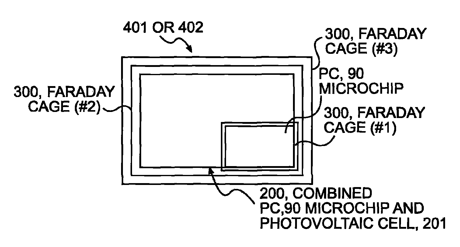 Devices with faraday cages and internal flexibility sipes