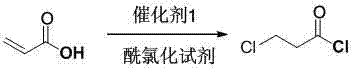 Synthesis method for N-substituted-4-piperidone