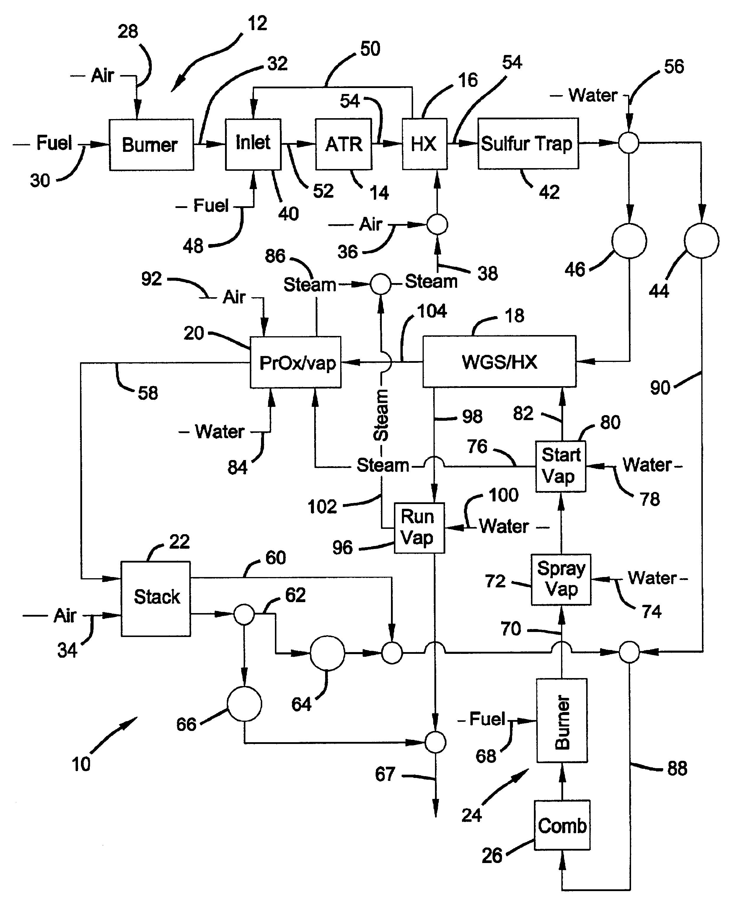 Staged lean combustion for rapid start of a fuel processor